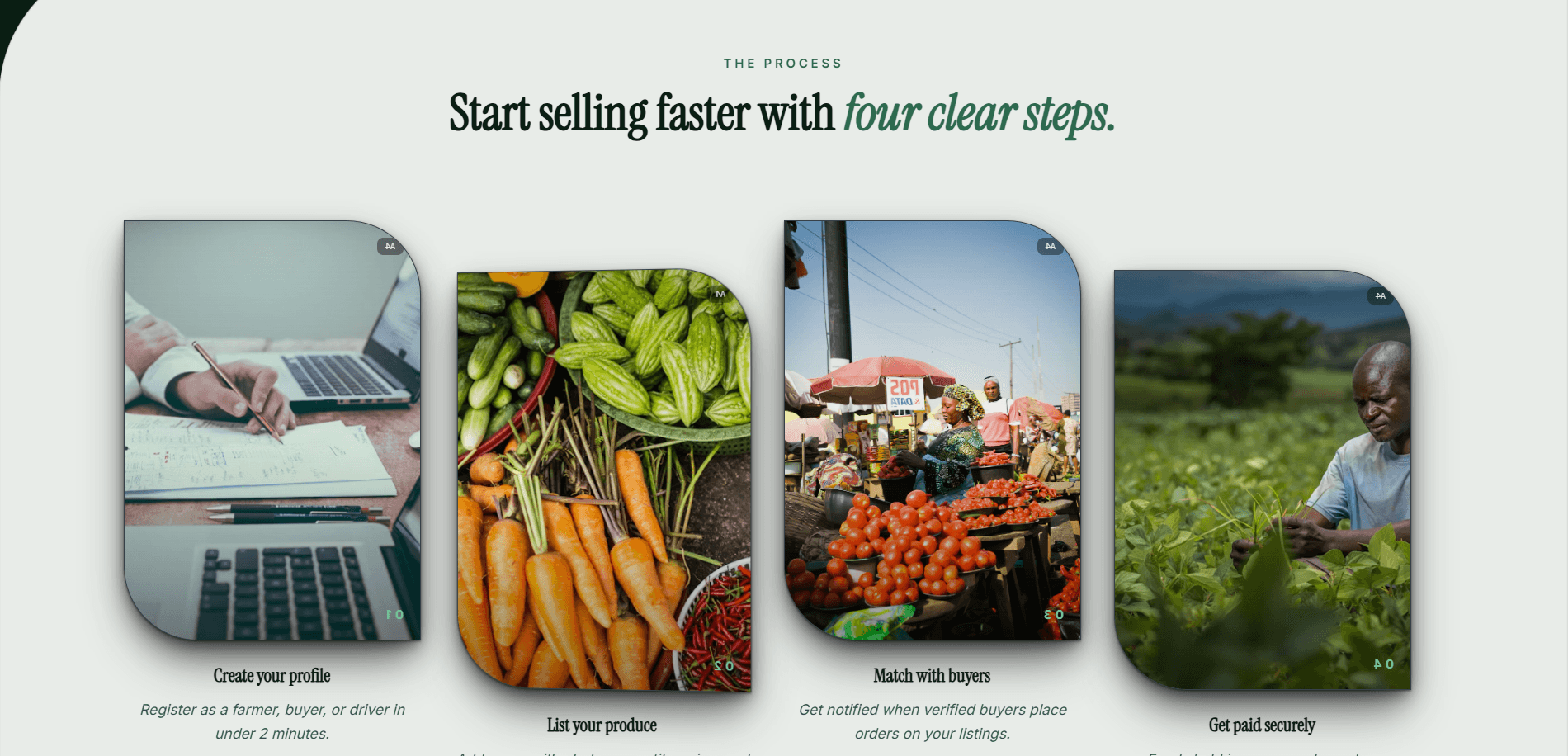 Crop Market preview 2
